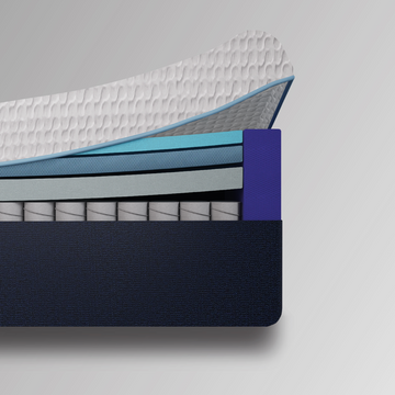 Memory Foam vs Resortes Pocket: ¿Cuál es mejor para ti?