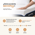 Firmeza del colchón Calm Ultra Lux: envolvente arriba y firme abajo