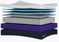 Combo Hybrid Select Semidoble +01 Almohada Memory Pro - Calm Colombia