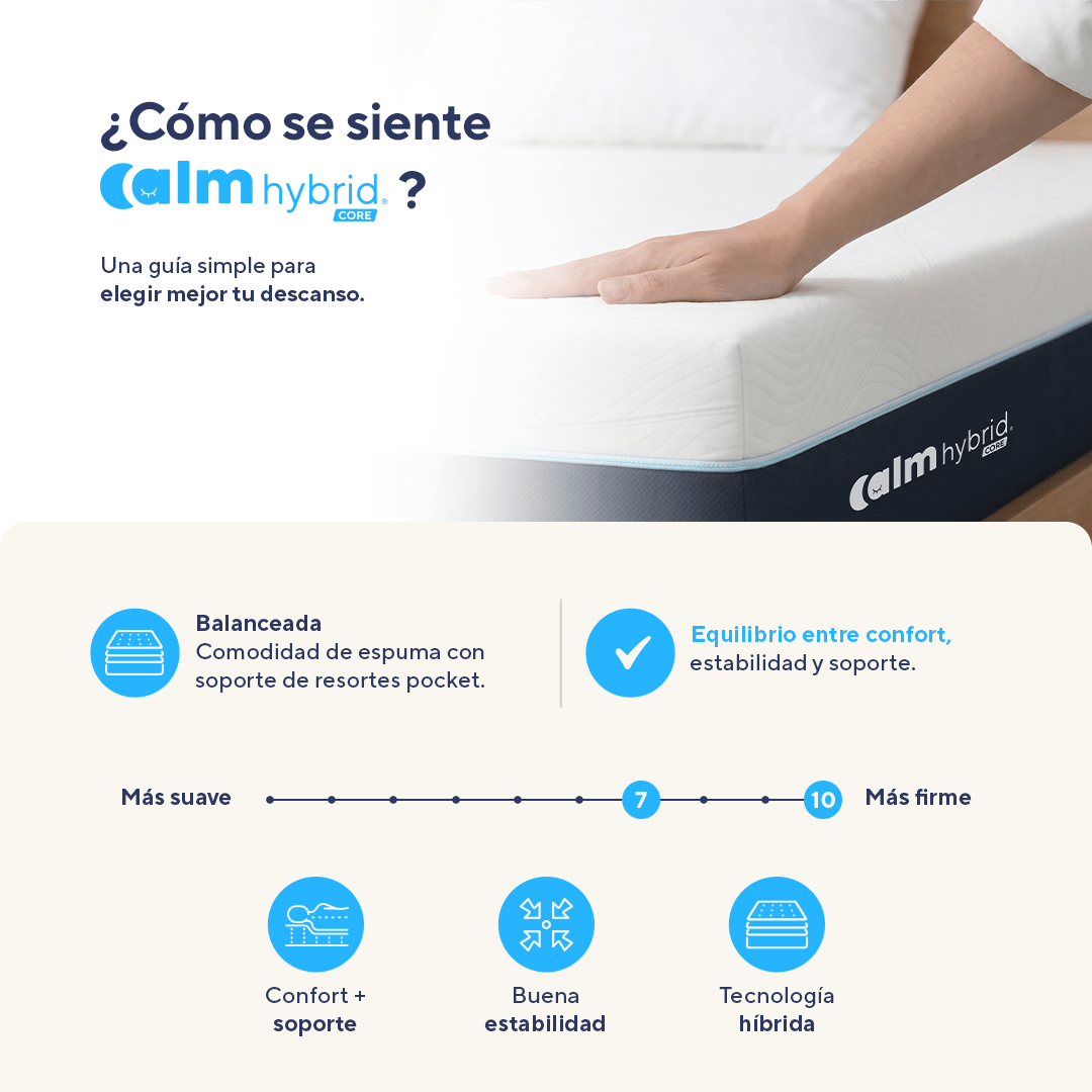 Hybrid Core | Colchón en tula Híbrido con Resortes Pocket - Calm Colombia