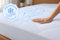Mano sobre el protector Calm Shield Coolmax, con sensación fresca al tacto